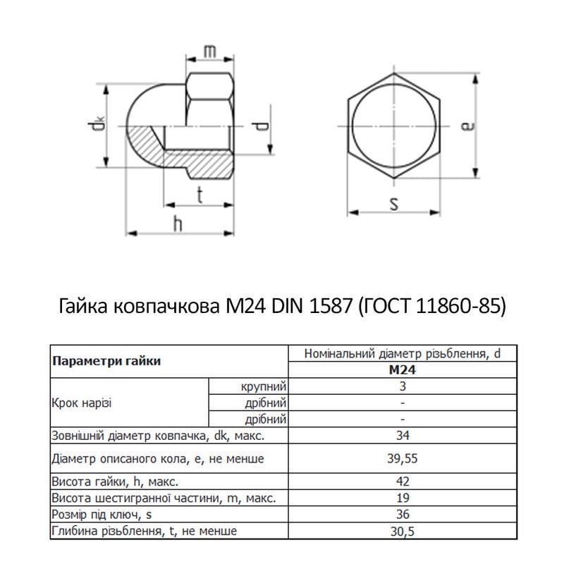 Гайка колпачковая Metalvis М24 DIN1587 нержавеющая сталь шаг 3 под ключ 36 мм 5 шт. (N6KL0000N6KL240000) - фото 2