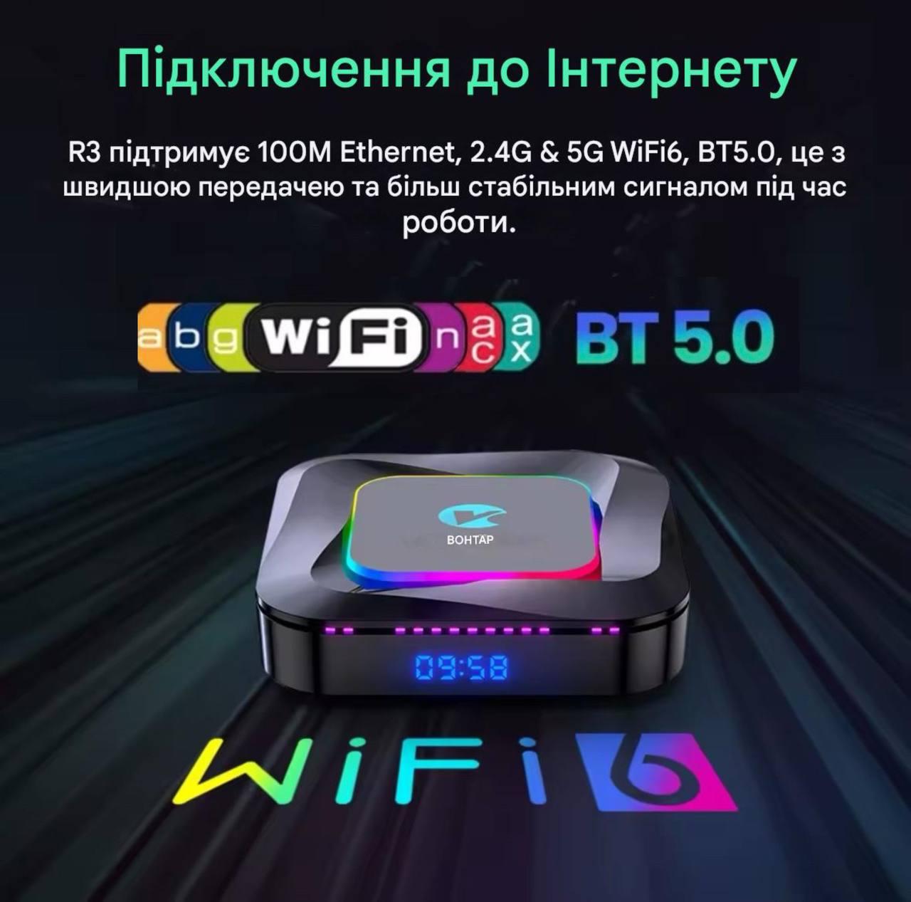 Смарт-приставка Vontar R3 4/64 Гб Android 13 RK3528 з підсвічуванням RGB налаштована - фото 10 Смарт-приставка Vontar R3 4/64 Гб Android 13 RK3528 з підсвічуванням RGB налаштована - фото 10