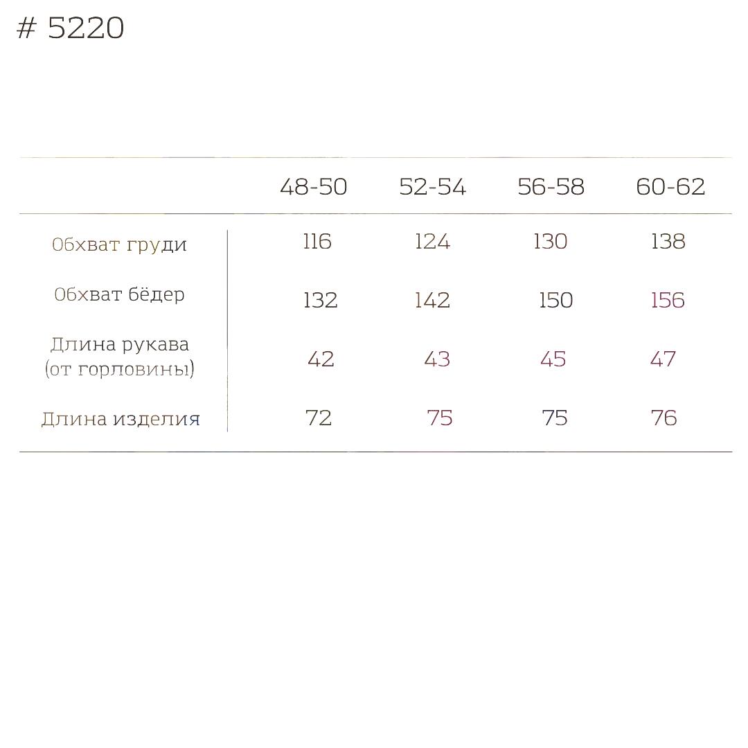 Рубашка женская Орхидея р. 60-62 Синий (10555340) - фото 5 Рубашка женская Орхидея р. 60-62 Синий (10555340) - фото 5