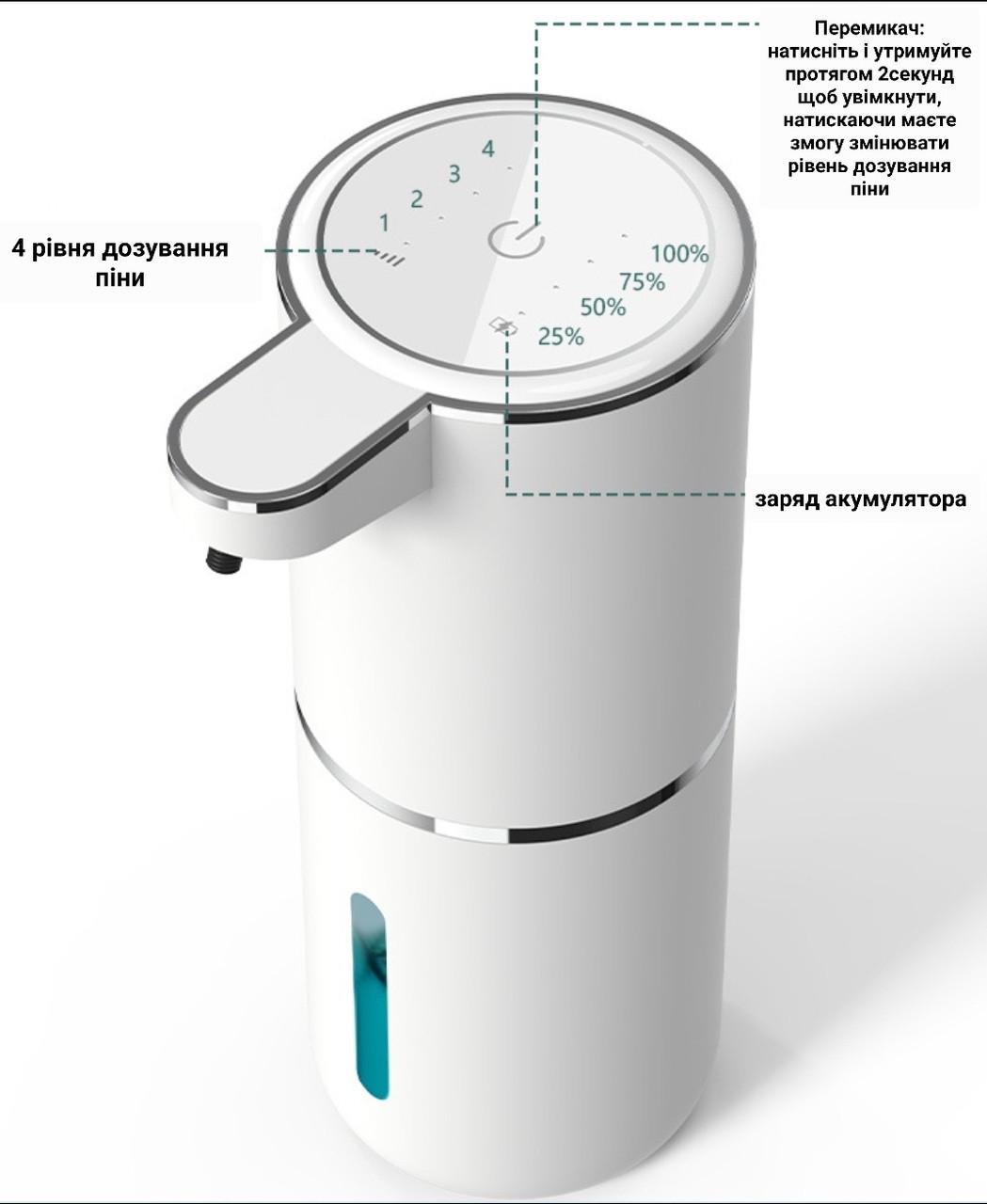 Диспенсер для жидкого мыла/антисептика в ванную и кухню - фото 3 Диспенсер для жидкого мыла/антисептика в ванную и кухню - фото 3