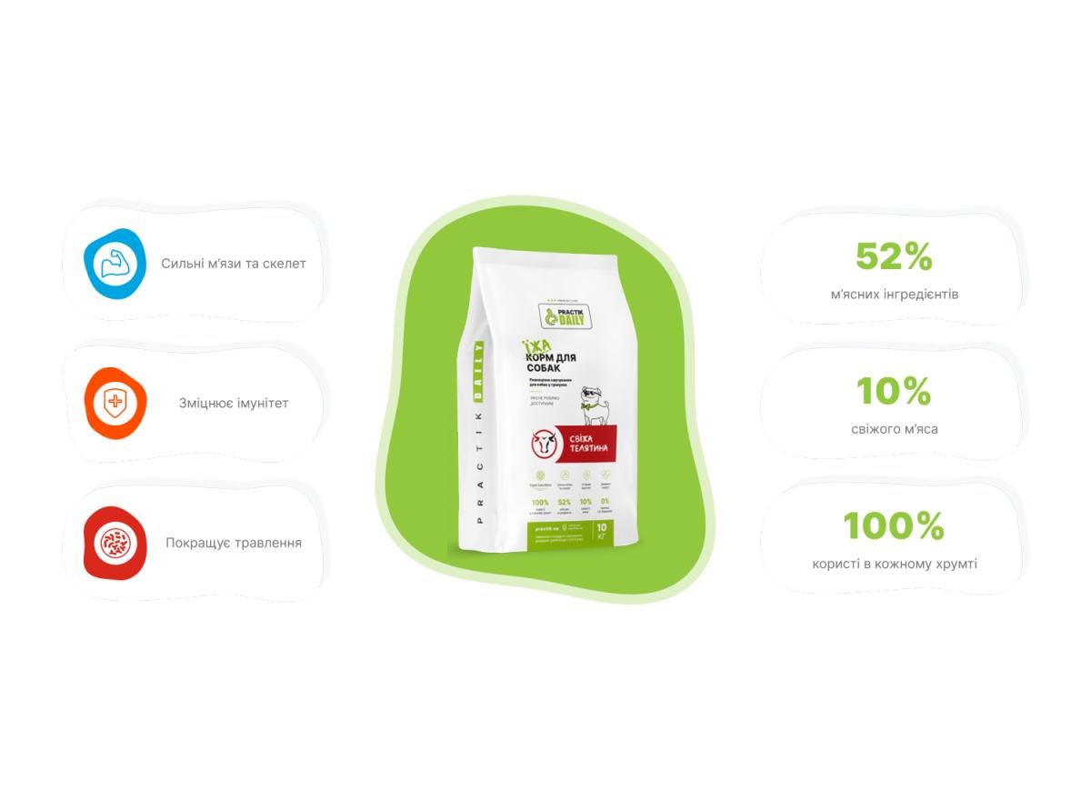 Корм для собак Practik Daily Преміум класу з Свіжою Телятиною 1 кг (1DBD317) - фото 4 Корм для собак Practik Daily Преміум класу з Свіжою Телятиною 1 кг (1DBD317) - фото 4