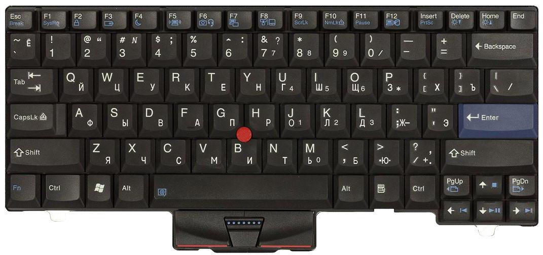 Клавиатура для ноутбука Lenovo ThinkPad SL410/SL510 Point Stick Black