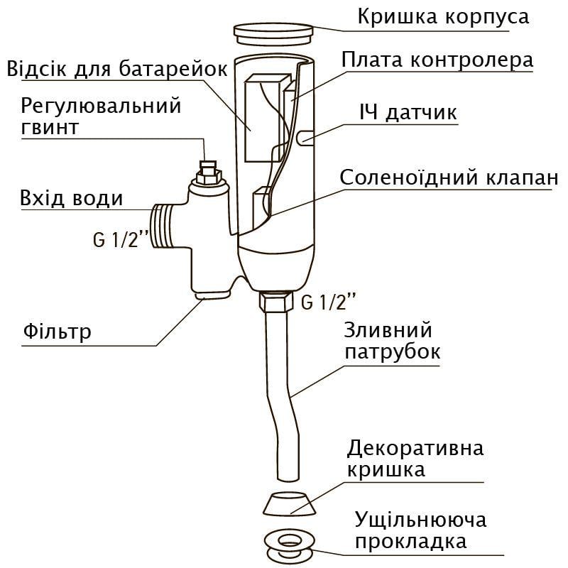 Кран для пісуара HOTEC 19.201 DC 000007816 сенсорний Хром (107882) - фото 2