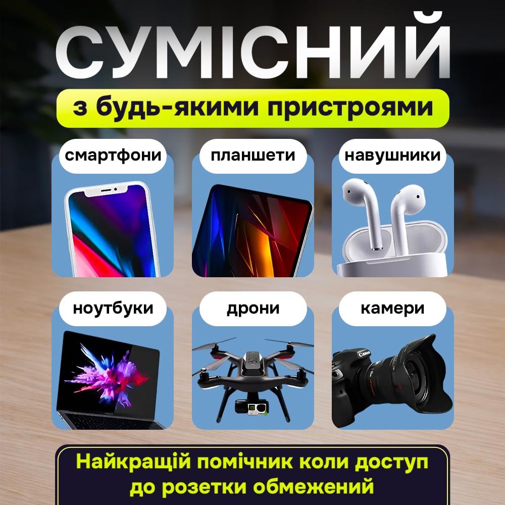 Повербанк зі швидкою зарядкою Andowl Q-CD1013X1 для ноутбука/телефону 100W 30000 mah Чорний (30cb77d7) - фото 4