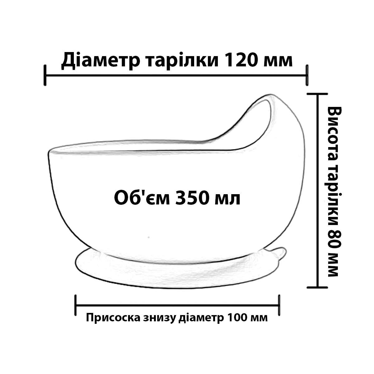 Тарелка глубокая Y24 с бортиком (62873) - фото 2