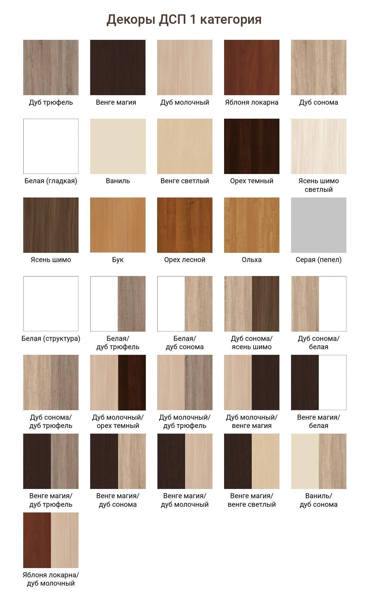 Стол для ноутбука МАКСИ-Мебель СДН 2 передвижной Дуб сонома (7912) - фото 2 Стол для ноутбука МАКСИ-Мебель СДН 2 передвижной Дуб сонома (7912) - фото 2