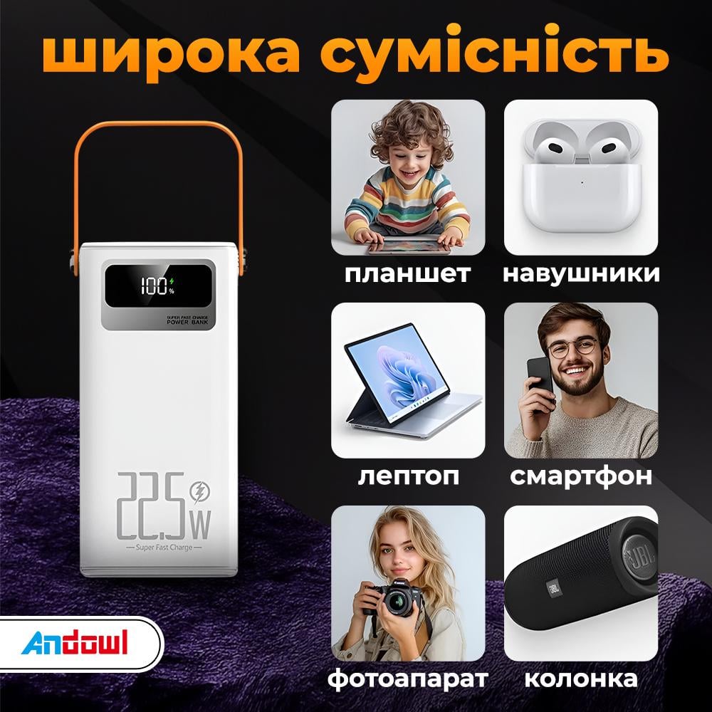 Повербанк AndoWl Q-XD7X1 26000 mah 22,5W с быстрой зарядкой/фонарем/дисплеем для телефона/роутера Черный (8dd272fd) - фото 5 Повербанк AndoWl Q-XD7X1 26000 mah 22,5W с быстрой зарядкой/фонарем/дисплеем для телефона/роутера Черный (8dd272fd) - фото 5