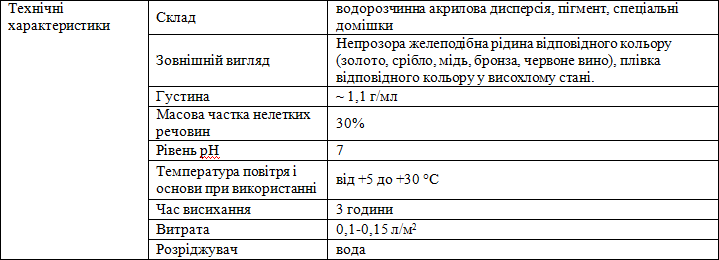 Грунт-порозаполнитель с декоративным эффектом металлик ТМ Solast Opal 5 л Серебро - фото 2