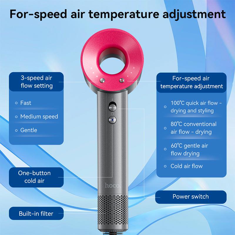 Фен для волос Hoco Wave high-speed negative ion hair care hair dryer DAR31 1500 Вт Серый/Розовый - фото 8 Фен для волос Hoco Wave high-speed negative ion hair care hair dryer DAR31 1500 Вт Серый/Розовый - фото 8