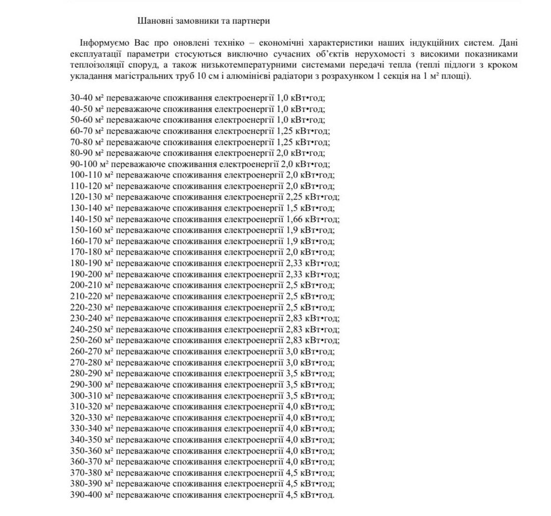 Котел електричний індукційний Mig Energy MIG ECO LINE 4-4,5 кВт (20959545) - фото 9