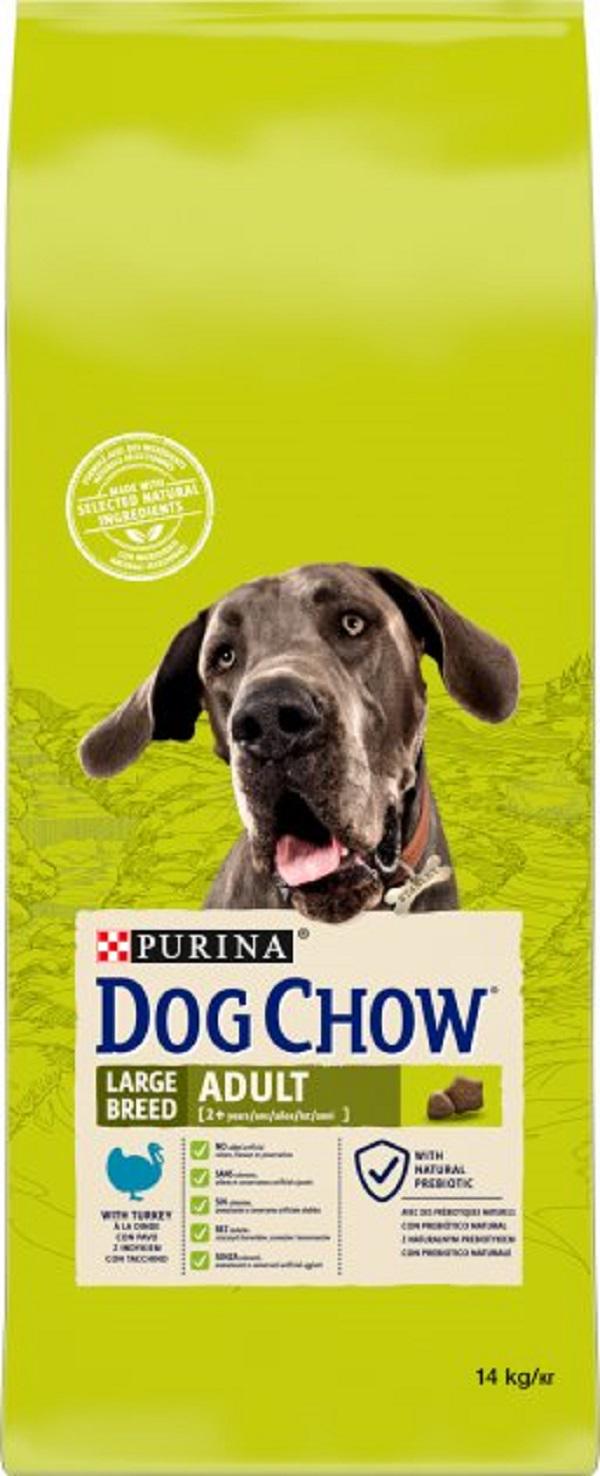 Корм сухий для собак великих порід від 2 років Purina Dog Chow Large Breed з індичкою 14 кг (7613034487926)