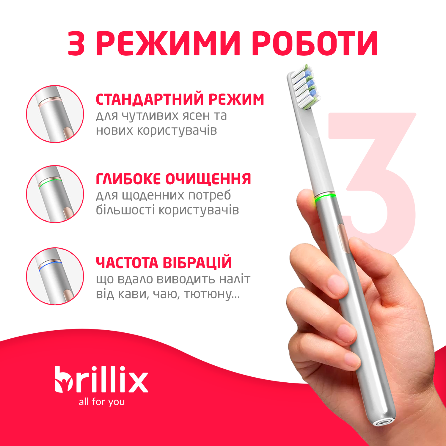 Электрическая зубная щетка Brillix Home&Travel Collection Silver (LP01-Sil) - фото 3