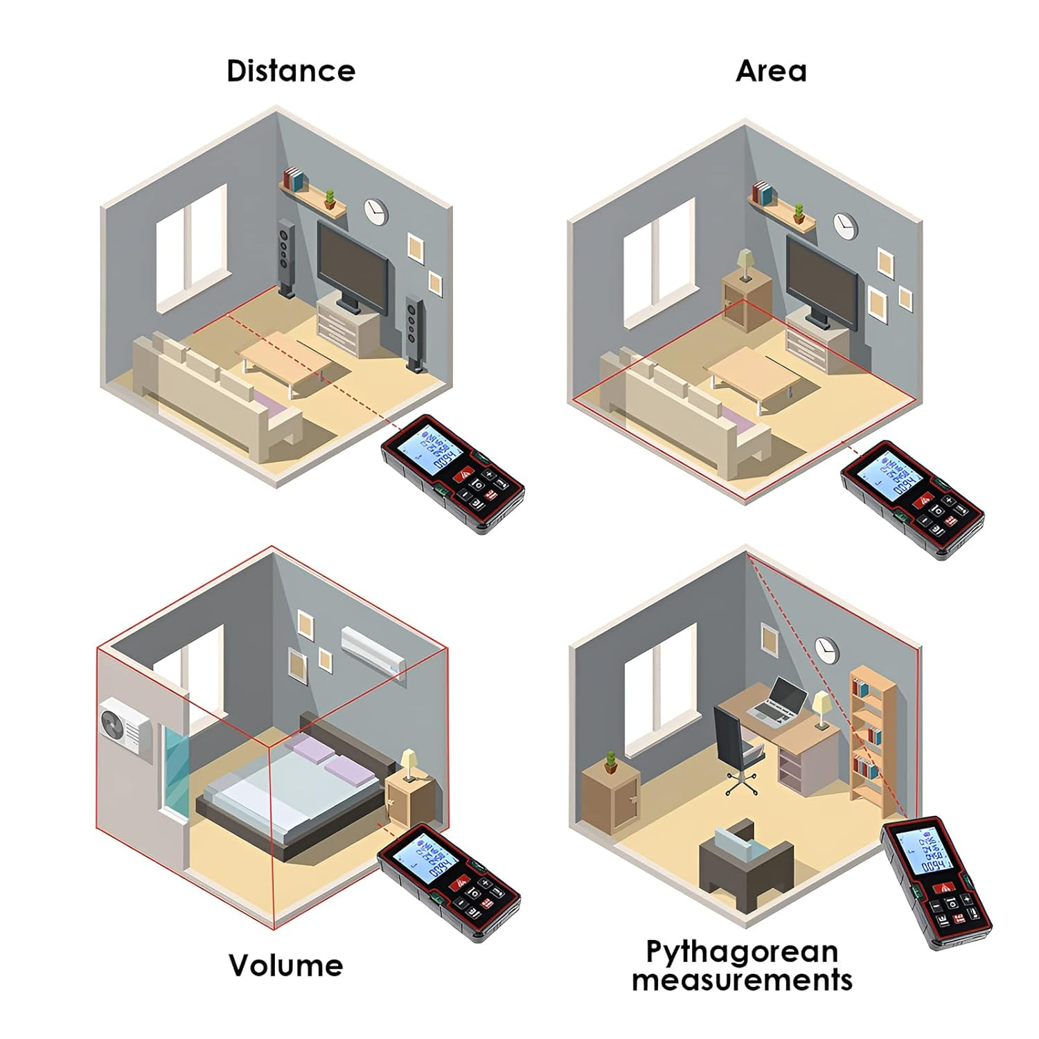 Далекомір лазерний Lepmerk LM-40M 2xAAA - фото 5 Далекомір лазерний Lepmerk LM-40M 2xAAA - фото 5