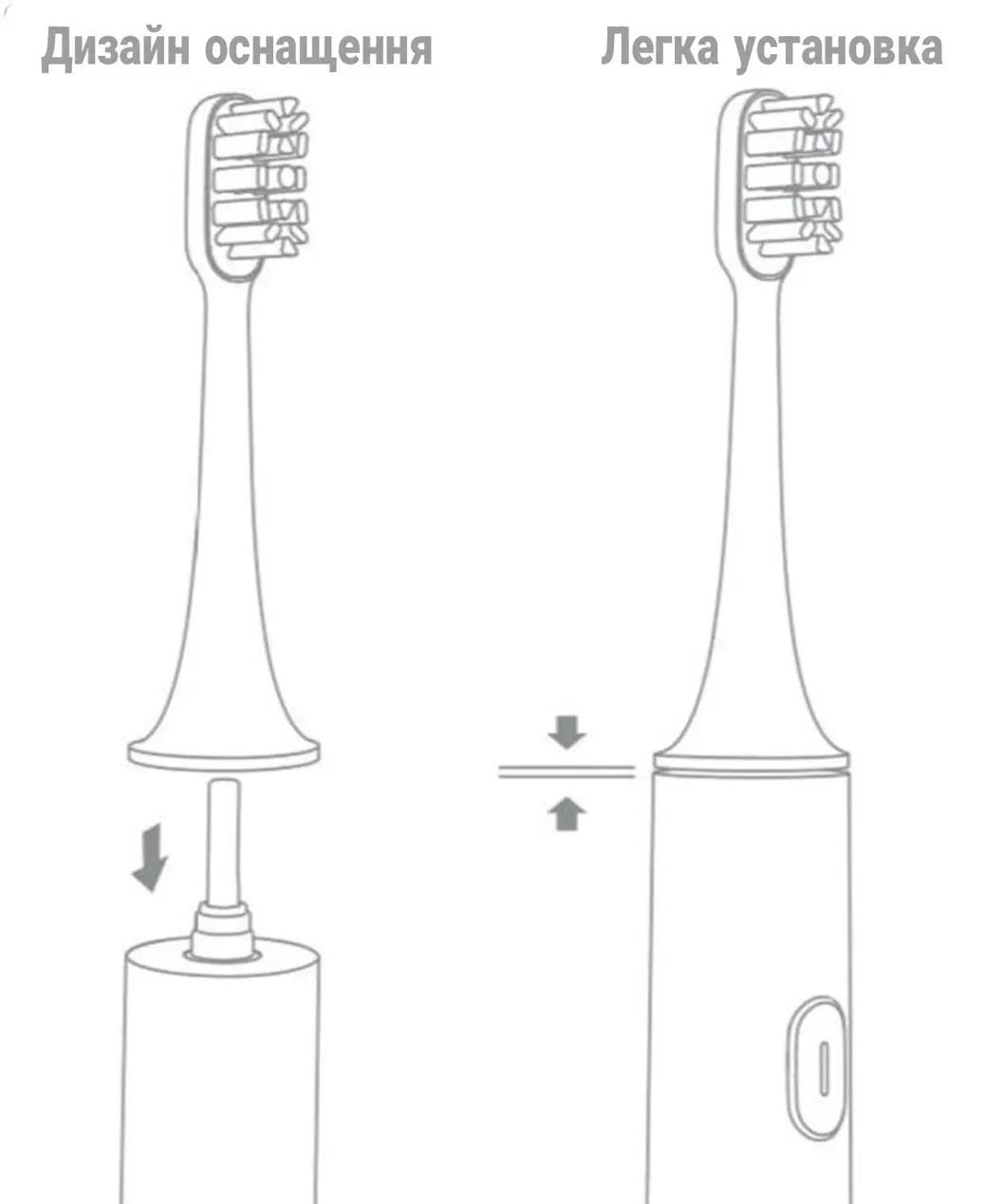 Насадки на зубну щітку T300/T500 Mijia Sonic Electric Toothbrush Heads Sensitive Type 3 шт. (NUN4065CN) - фото 6 Насадки на зубну щітку T300/T500 Mijia Sonic Electric Toothbrush Heads Sensitive Type 3 шт. (NUN4065CN) - фото 6