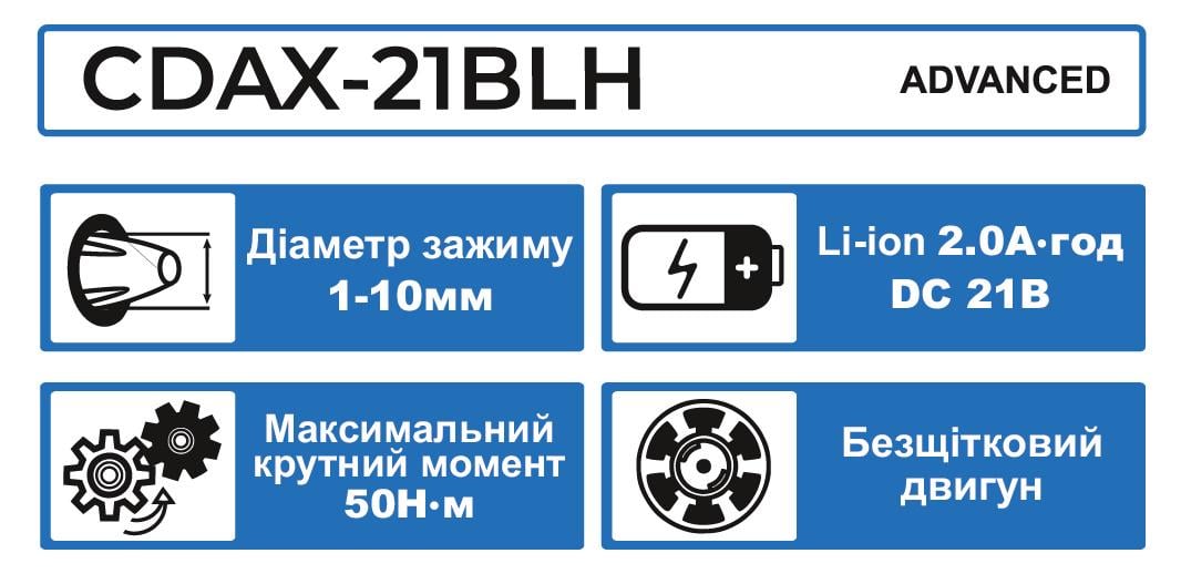 Шуруповерт ударний акумуляторний безщітковий Zegor CDAX-21BLH/21В/2 швидкості/2 батареї 21В 2Ач/реверс/підсвічування/кейс - фото 9