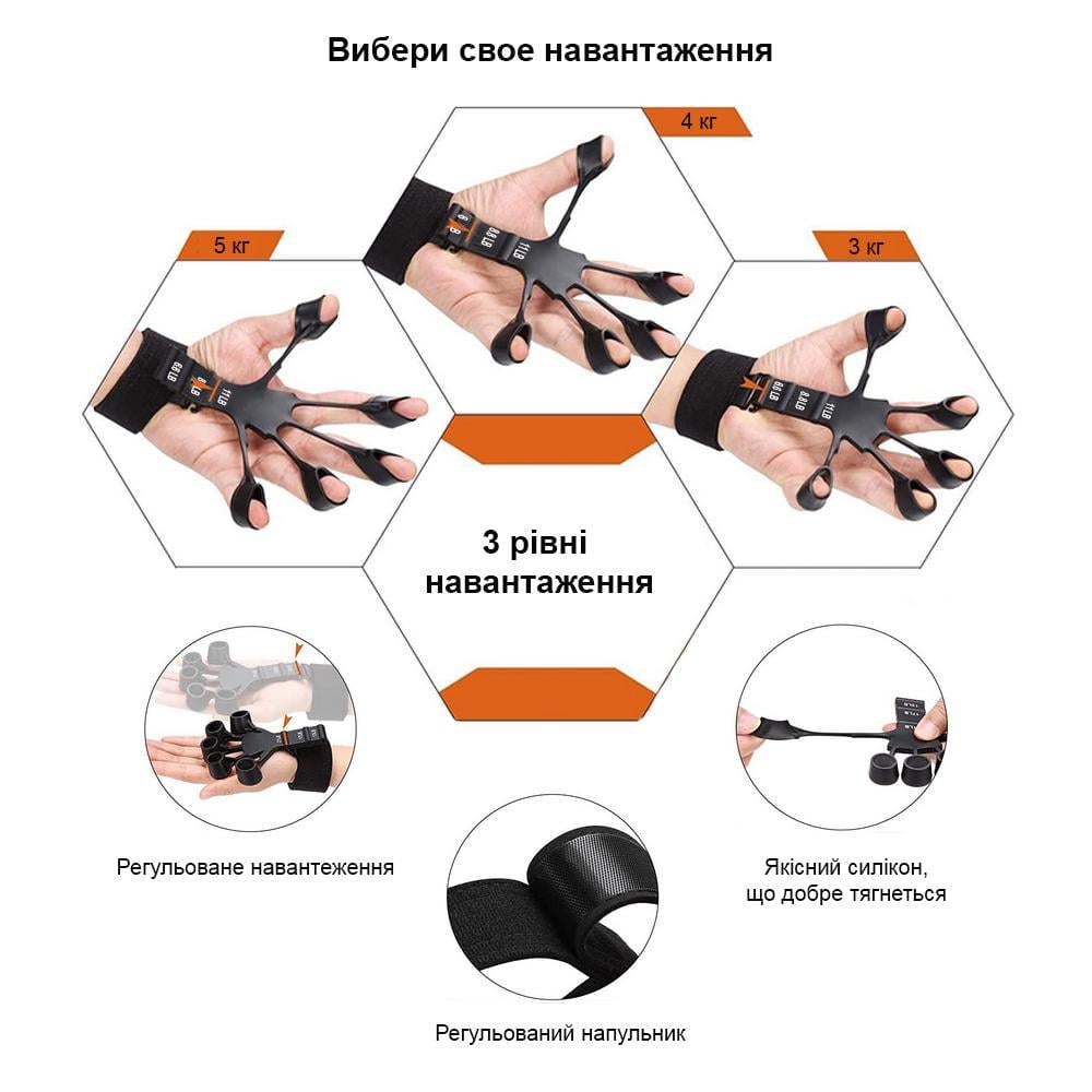 Набір кистьових еспандерів Newt Power Grip Set5 гумове кільце еспандер для пальців та ножиці (NE-1589-WR15) - фото 7