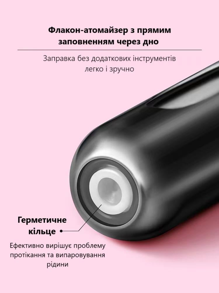Атомайзер для духов 5 мл Черный (U9409) - фото 7