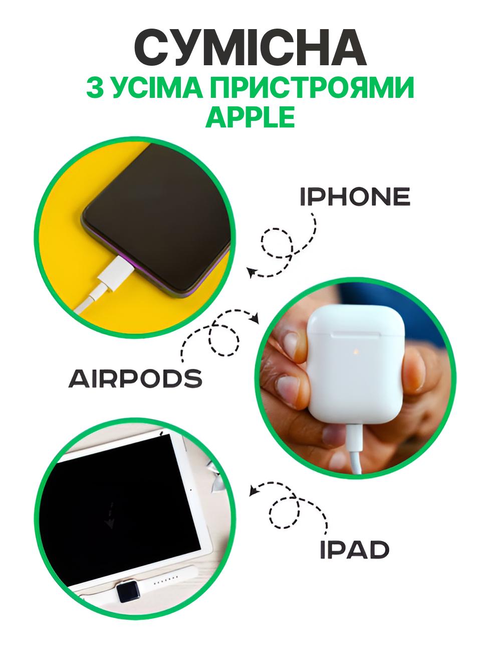 Комплект быстрой зарядки блок USB-C 20W Power Adapter и кабель USB Type-C Lightning Белый (35718290) - фото 6