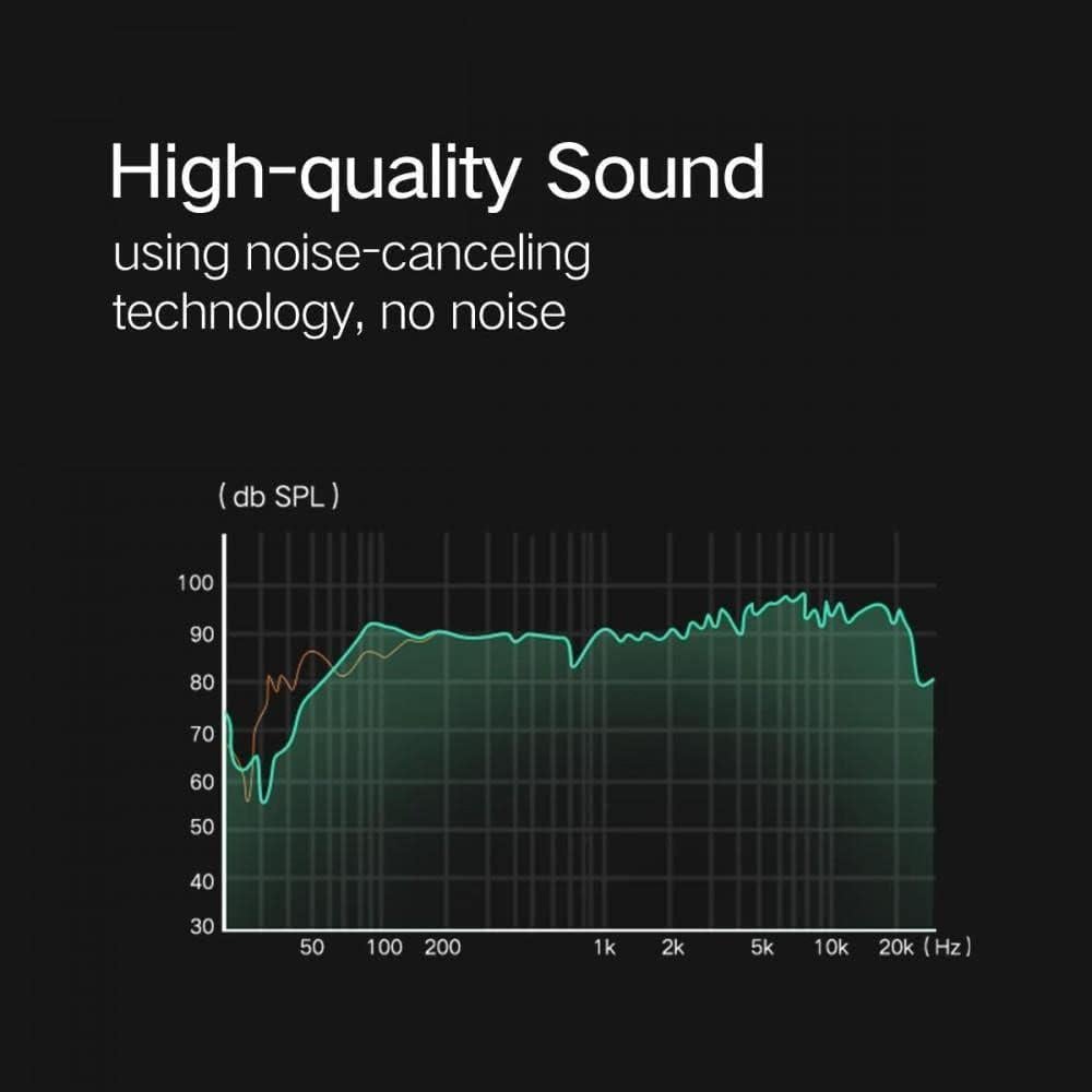 Аудіо сплітер для навушників Ugreen 20 см 3.5 мм 2x Чорний (30619) - фото 4
