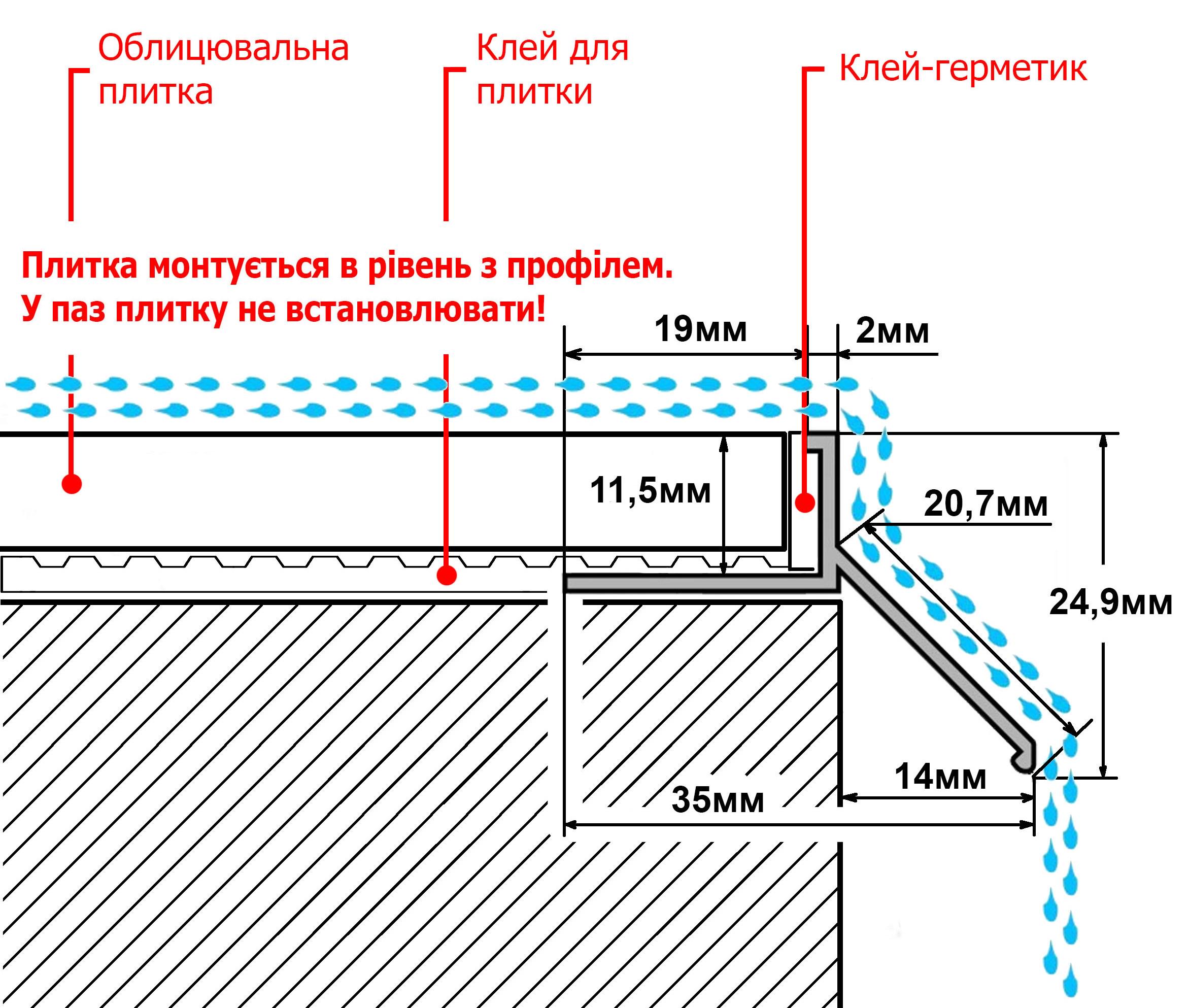 Капельник алюминиевый универсальный под плитку для отвода воды с открытого балкона/террасы 2,7 м Графитовый матовый (1\02) - фото 2