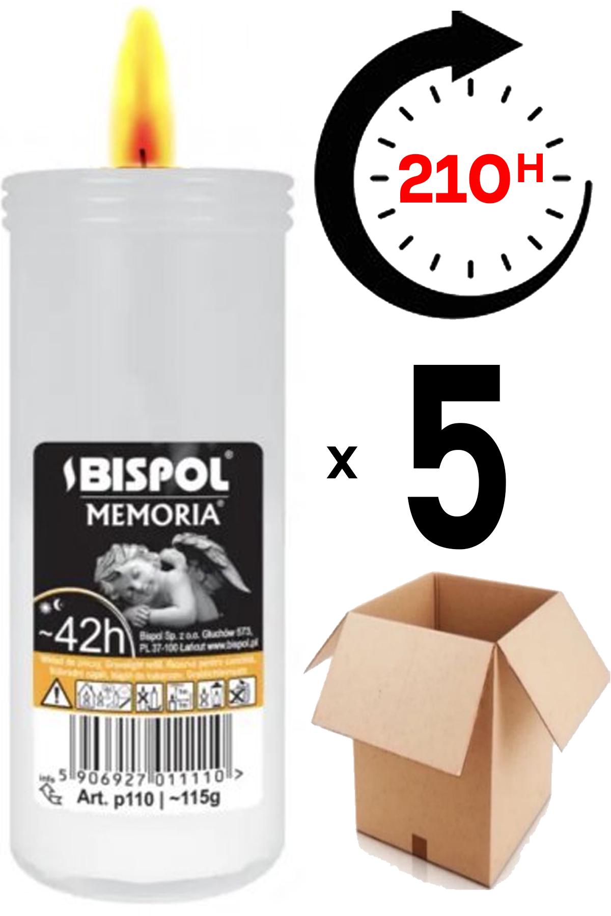 Свеча поминальная панфилка Bispol 42 часов горения 5 шт. - фото 2 Свеча поминальная панфилка Bispol 42 часов горения 5 шт. - фото 2