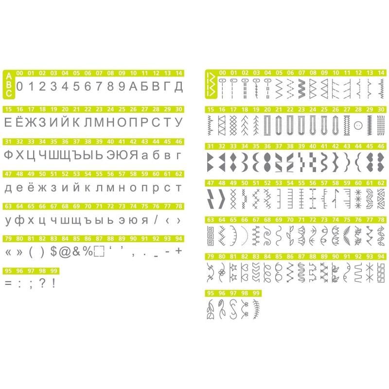 Швейна машинка Necchi NC-102D - фото 15