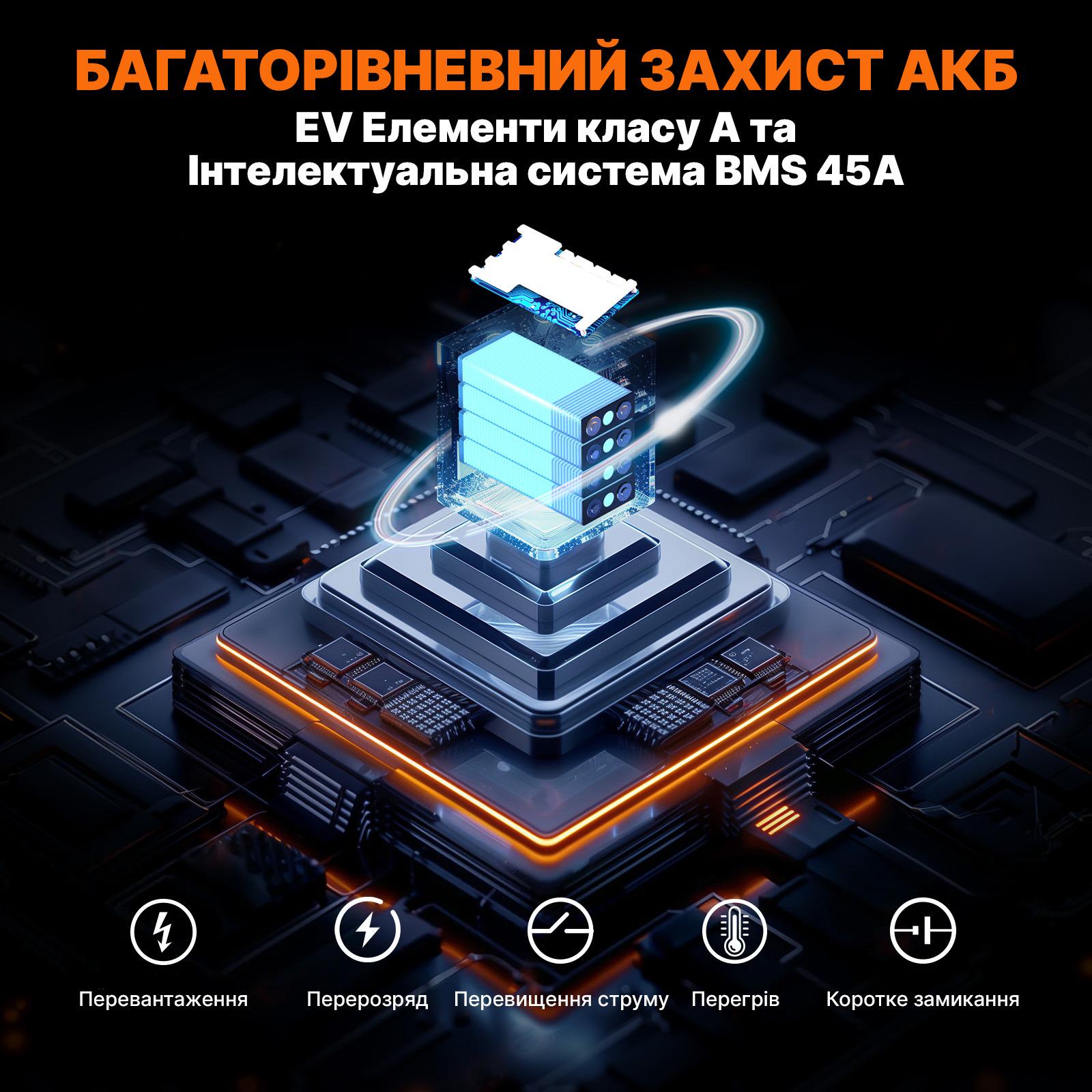 Аккумулятор для лодок LiTime LiFePO4 водостойкий 12V 20 Ah (25608841) - фото 7