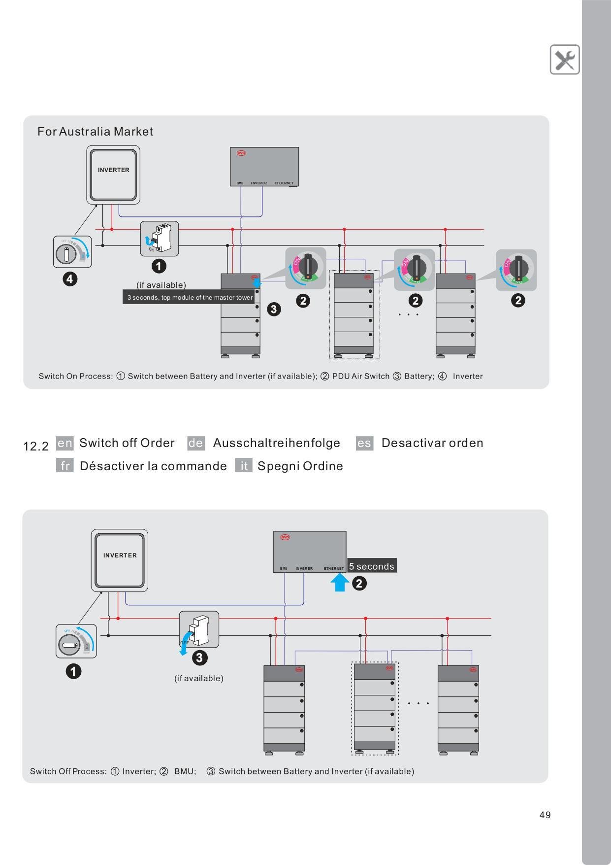 Аккамуляторна батарея BYD Battery-Box Premium LVS 12.0 - фото 56