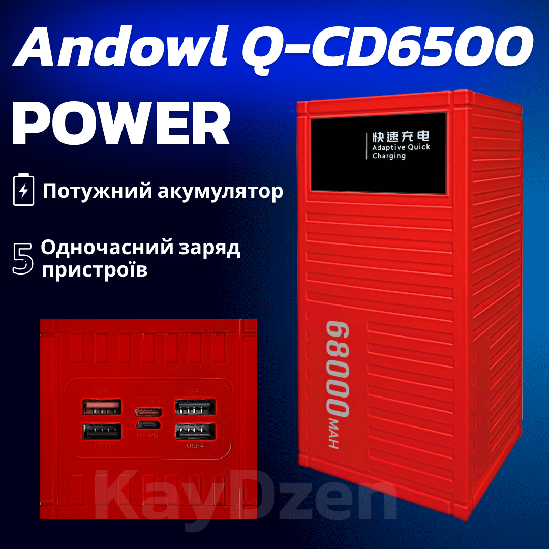 Повербанк Andowl Q-CD6500 68000 mAh быстрая зарядка QC3.0 PD30W Красный (3755f6fe) - фото 7 Повербанк Andowl Q-CD6500 68000 mAh быстрая зарядка QC3.0 PD30W Красный (3755f6fe) - фото 7