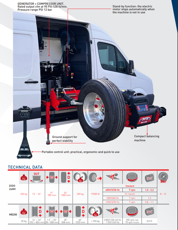 Стенд балансировочный M&B Engineering WB 200M автоматический до 75 кг 230 В - фото 4