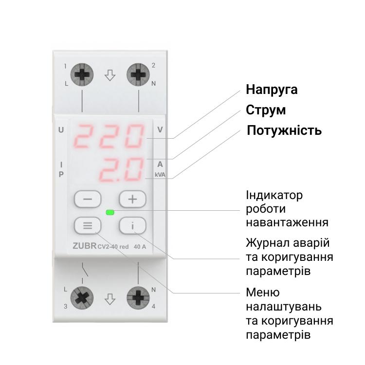 Реле напряжения ZUBR CV2-50 с контролем тока Red - фото 3