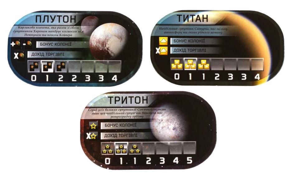 Настольная игра Тераформирование Марса Колонии (11980) - фото 7