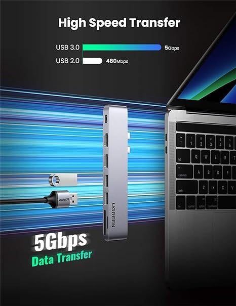 Концентратор UGREEN CM356 HDMI для MacBook Pro Air (80548) - фото 10