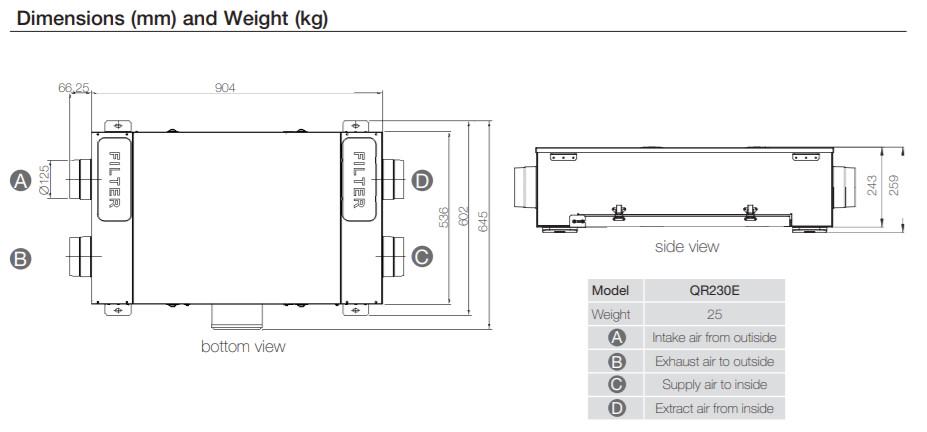 Приточно-вытяжная установка Aerauliqa QR230E - фото 3 Приточно-вытяжная установка Aerauliqa QR230E - фото 3