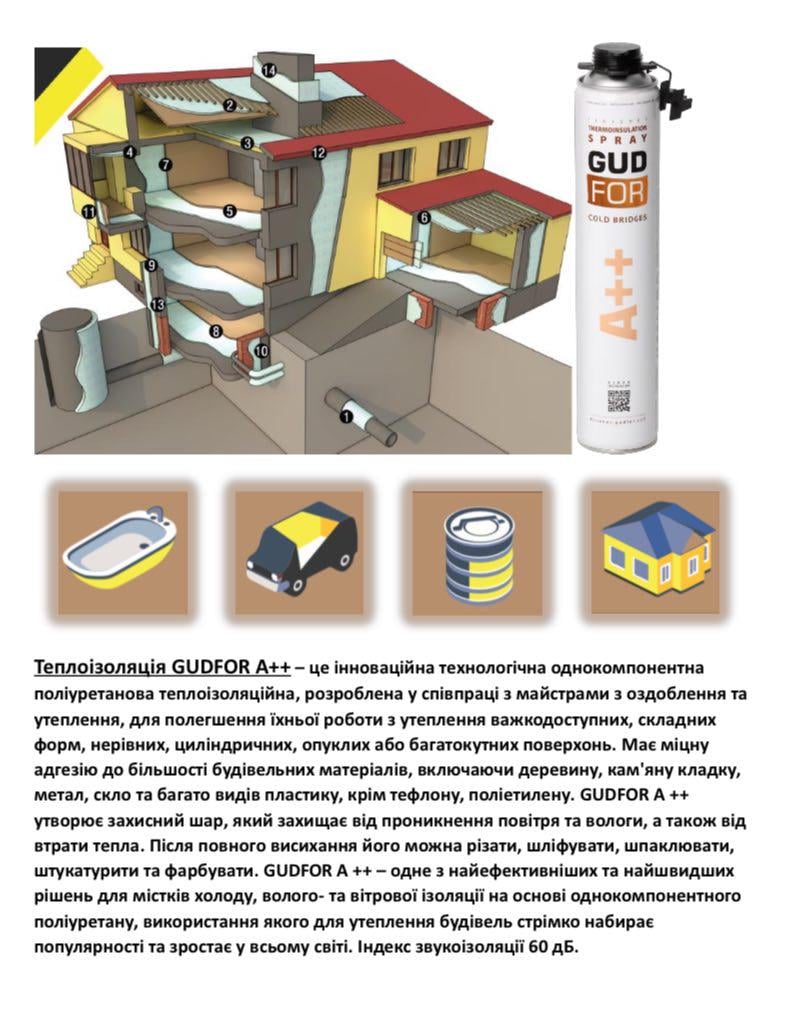Утеплитель-термоизоляция Gudfor A++ 850 мл комплект 3 шт. (03-9-1-029-03) - фото 2