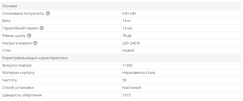 Промисловий вентилятор Турбовент ОВН 630В осьовий з нержавіючим фланцем (13390077) - фото 2