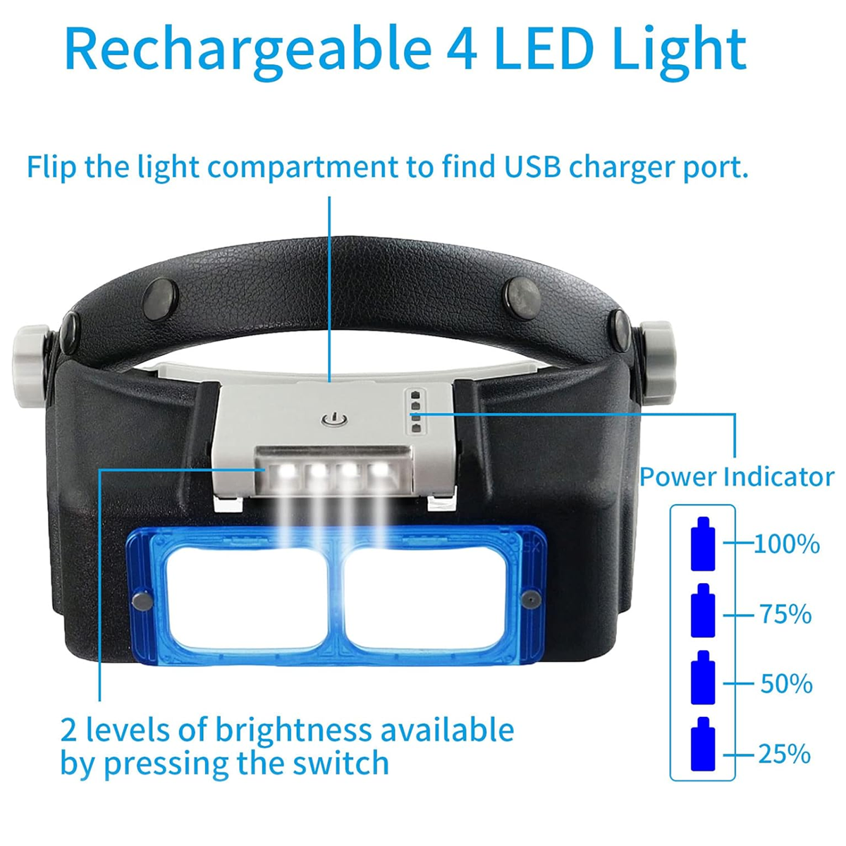 Лупа бинокулярная налобная 81007BC с 4LED и дисплеем 4 линзы 1,5X/2,0X/2,5X/3,5X с разным фокусным расстоянием Black/Blue (160416) - фото 7 Лупа бинокулярная налобная 81007BC с 4LED и дисплеем 4 линзы 1,5X/2,0X/2,5X/3,5X с разным фокусным расстоянием Black/Blue (160416) - фото 7