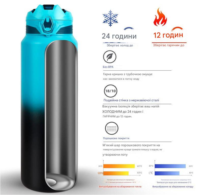 Термос из нержавеющей стали KANGZYUAN с двойной стенкой вакуумный 700 мл градиент Голубой (2456519731) - фото 2