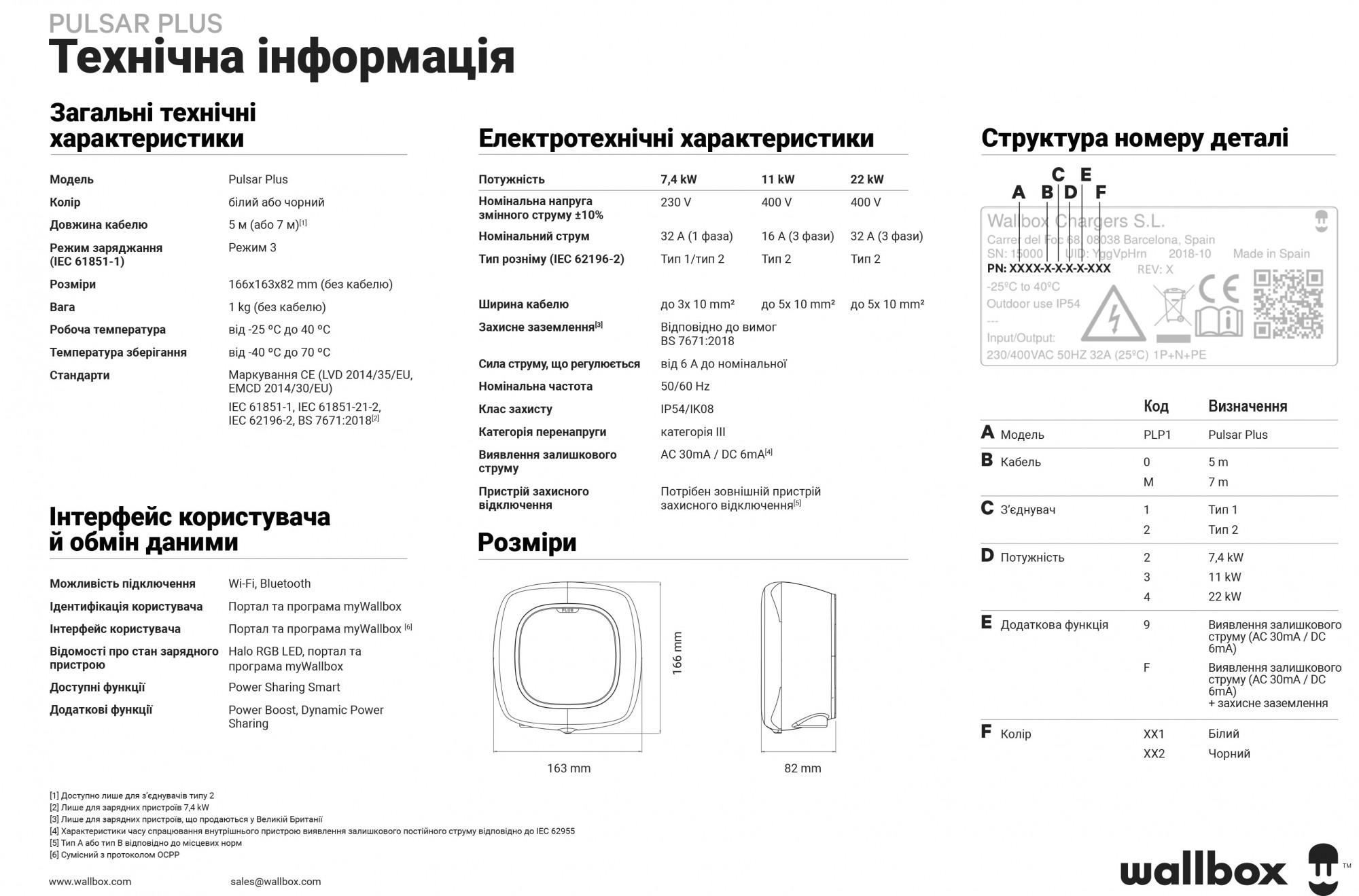 Зарядная станция Wallbox Pulsar Plus Wi-Fi Bluetooth 32 А 22 кВт Тype 2 кабель 7 м 2 30/400 В (PLP1-M-2-4-9-002) - фото 17