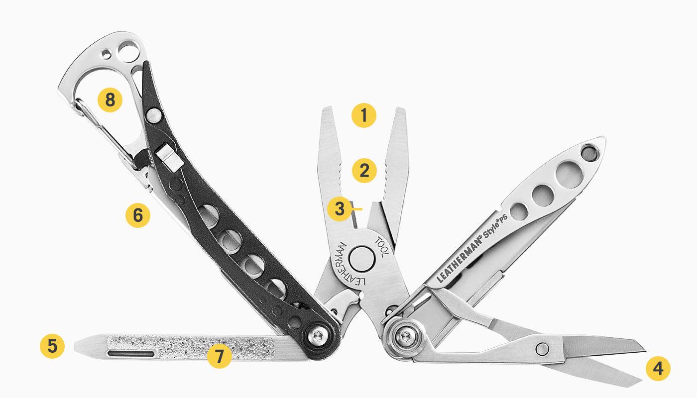 Мультитул Leatherman Style PS в коробке (a730b20d) - фото 3