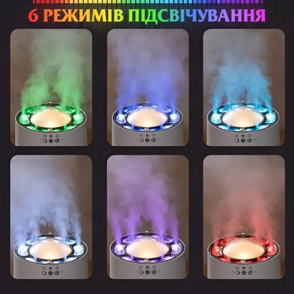 Увлажнитель воздуха с RGB-подсветкой и синхронизацией с музыкой 800 мл Белый - фото 7 Увлажнитель воздуха с RGB-подсветкой и синхронизацией с музыкой 800 мл Белый - фото 7