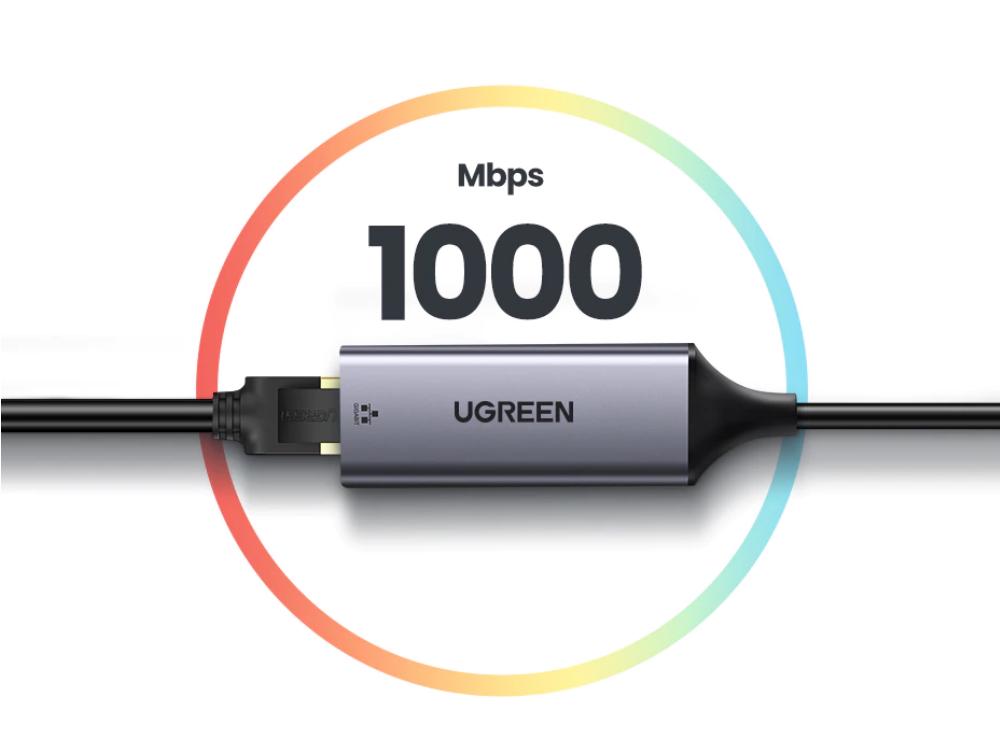 Адаптер переходник Ugreen USB Type-C в RJ45 Ethernet LAN сетевая карта 50737 для Macbook - фото 3