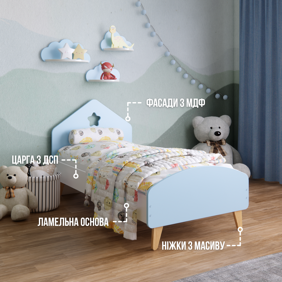 Кроватка детская Домик для детей 3-7 лет для мальчиков 140х70 см Голубой - фото 2 Кроватка детская Домик для детей 3-7 лет для мальчиков 140х70 см Голубой - фото 2