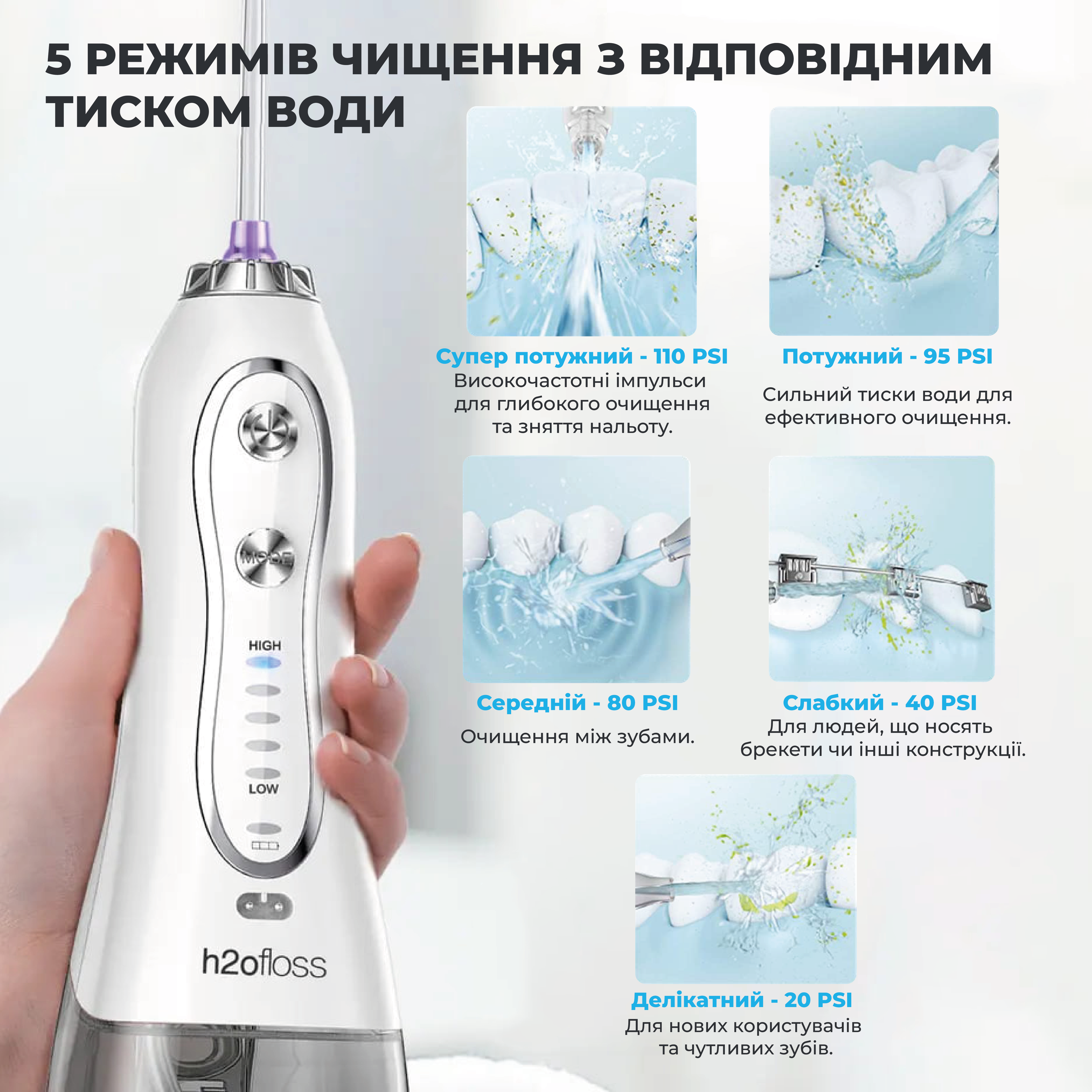 Ирригатор для полости рта H2ofloss Travel Kit HF-6 с насадками White (HF-6-White) - фото 4