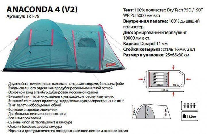 Палатка туристическая Tramp Anaconda 4 v2 Зеленый (TRT-078) - фото 5