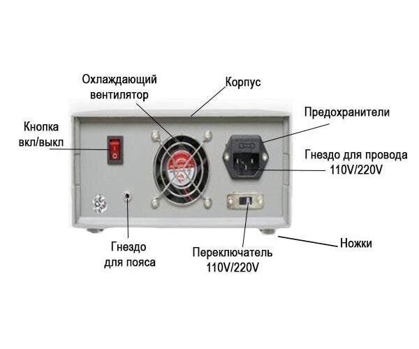 Апарат для іонної детоксикації організму в домашніх умовах (0109) - фото 6