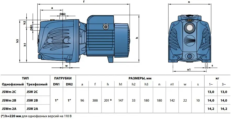 Насос відцентровий самовсмоктуючий Pedrollo JSWm 2C (46JSN7A10A1) - фото 3