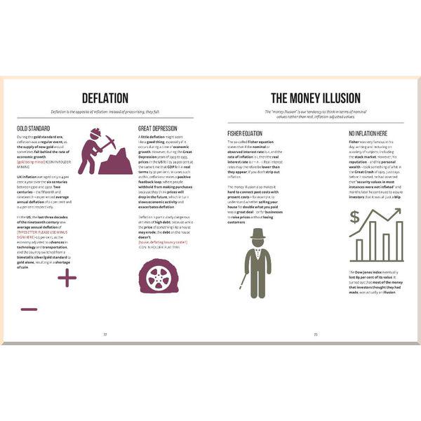 Книга "Instant Economics" David Orrell (ISBN:9781787394193) - фото 4