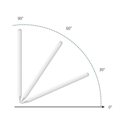 Стилус магнітний активний для iPad Bluetooth бездротова зарядка 3 наконечники White (799173) - фото 4 Стилус магнітний активний для iPad Bluetooth бездротова зарядка 3 наконечники White (799173) - фото 4