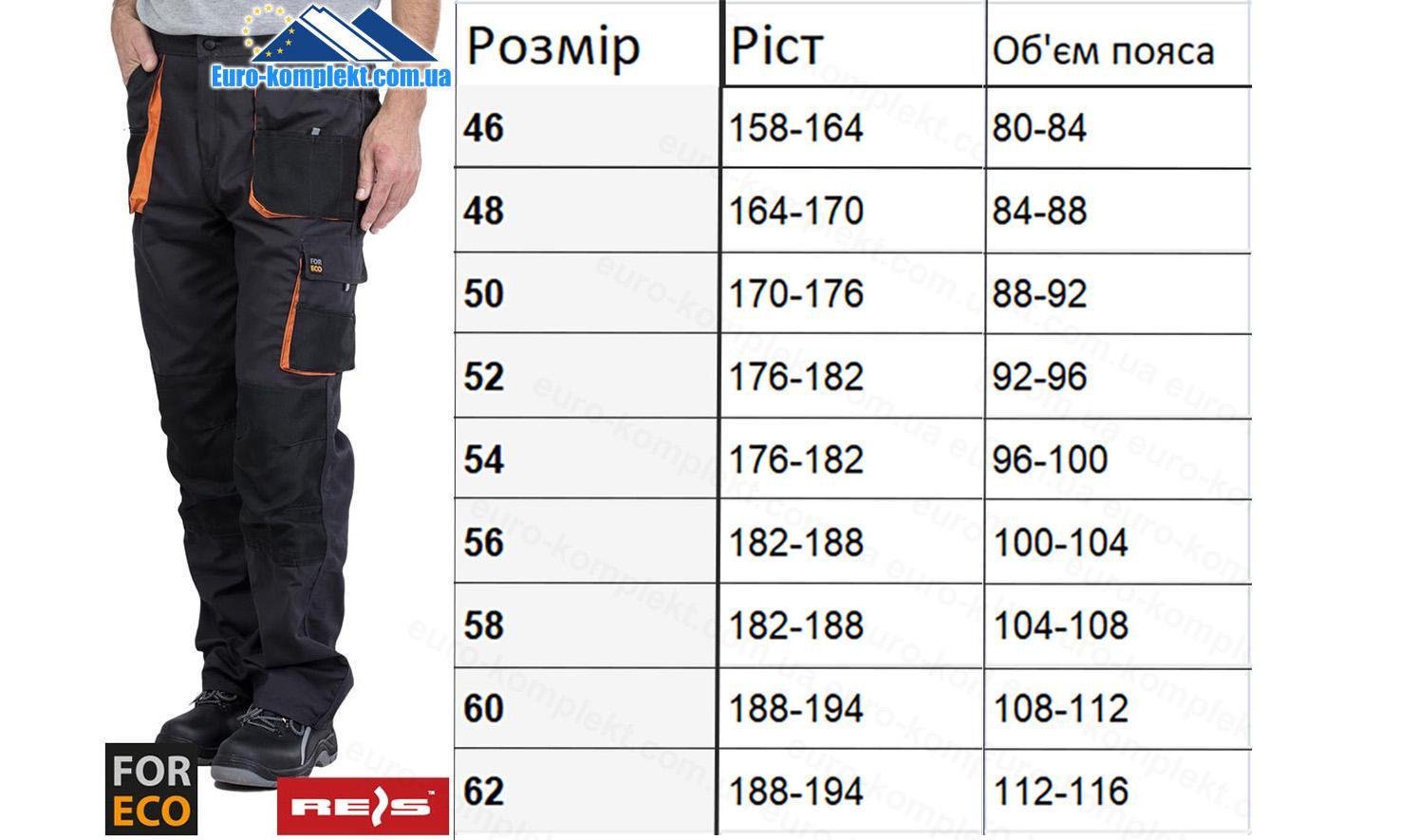 Штани робочі FORECO-T SBJS р. 60 - фото 2